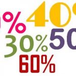 Conheça a Promoção Economize Até 50% da PS Store